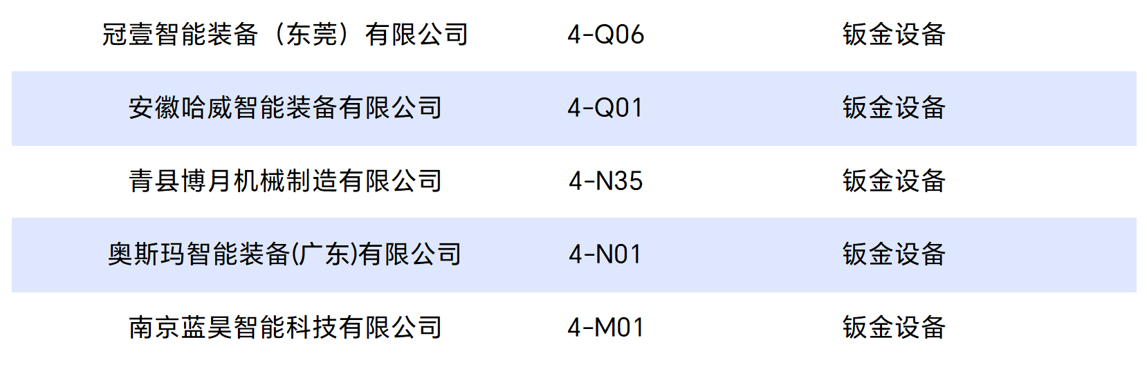 工作簿1_Sheet2_split_17.png