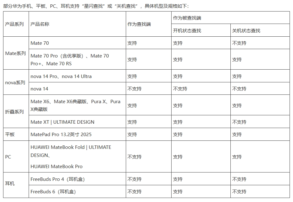 微信截图_20250529165653.png