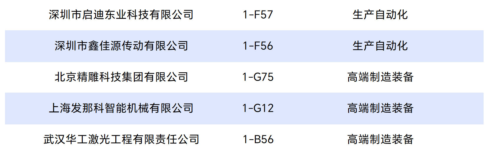 工作簿1_Sheet4_split_17.png