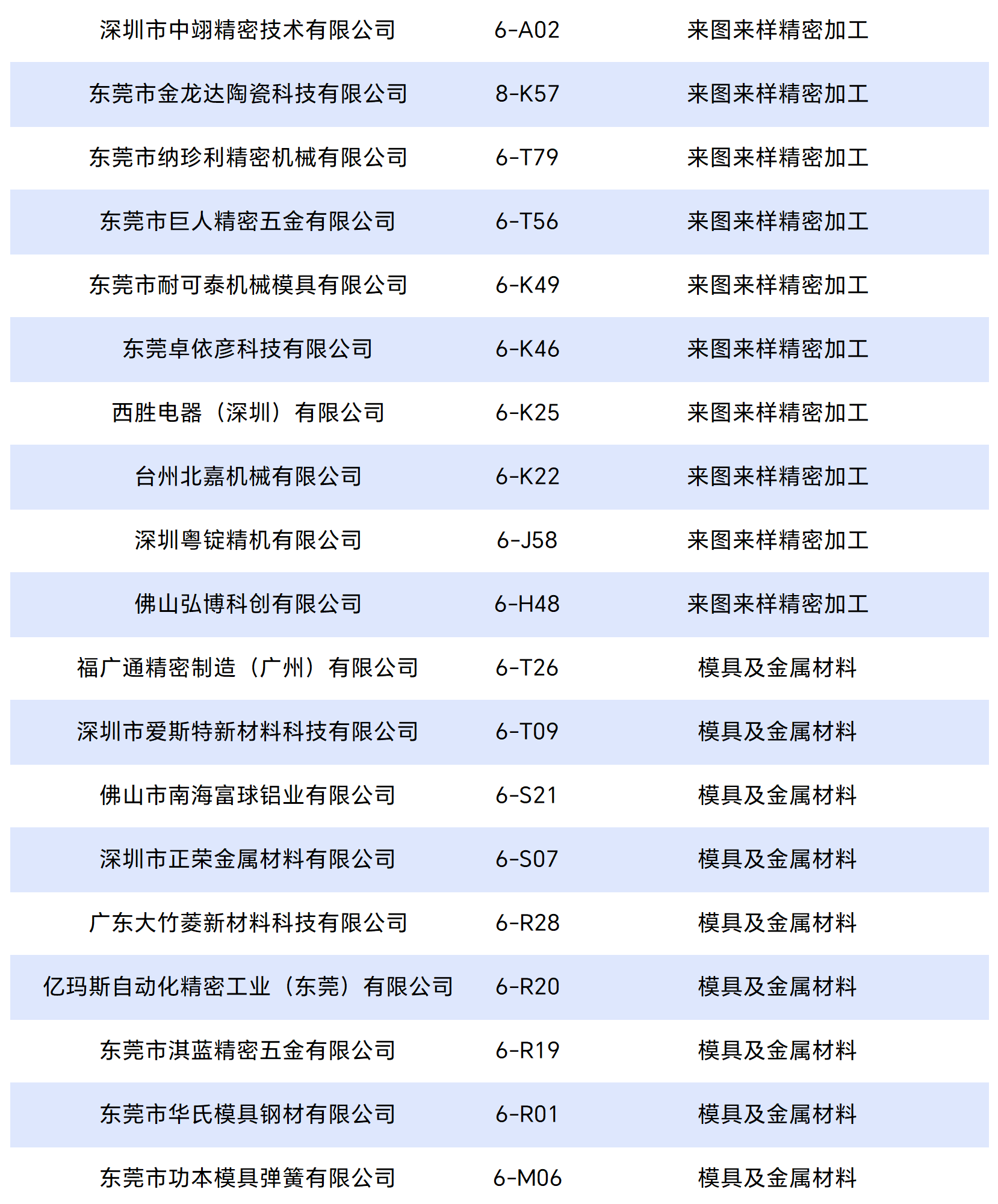 工(gōng)作(zuò)簿(bù)1_Sheet2_split_12.png