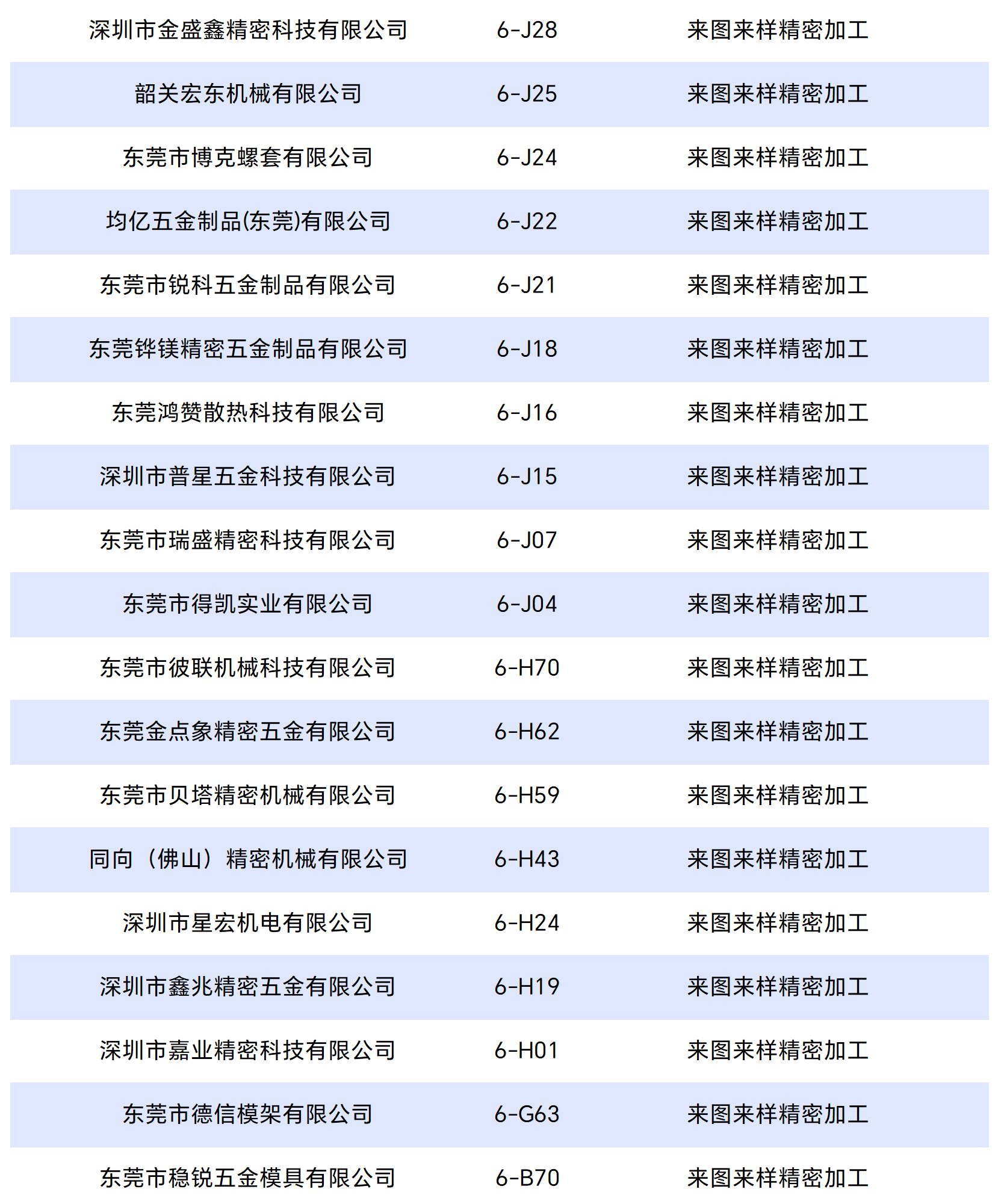 工(gōng)作(zuò)簿(bù)1_Sheet2_split_10.png