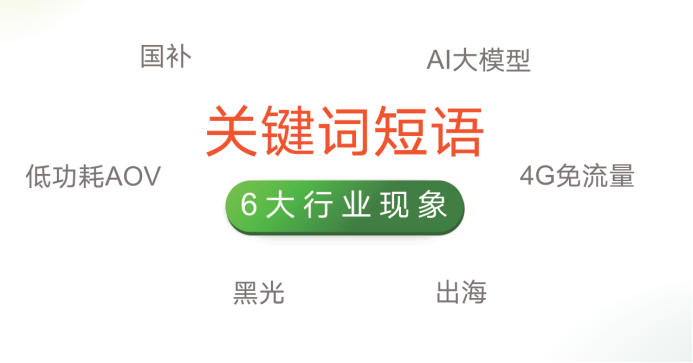提前剧透：视觉IoT消费市场的六大关键词