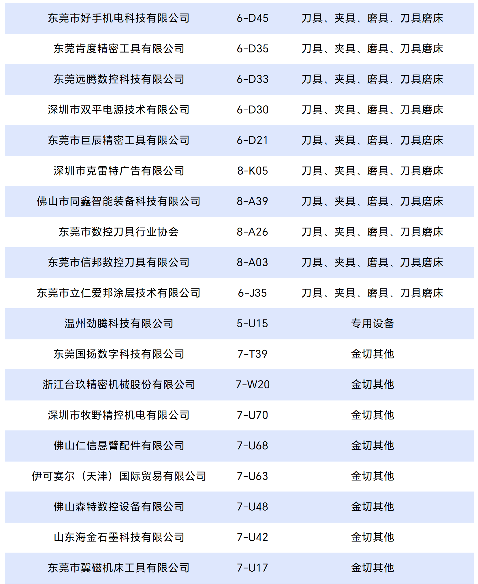 工作簿1_Sheet2_split_5.png