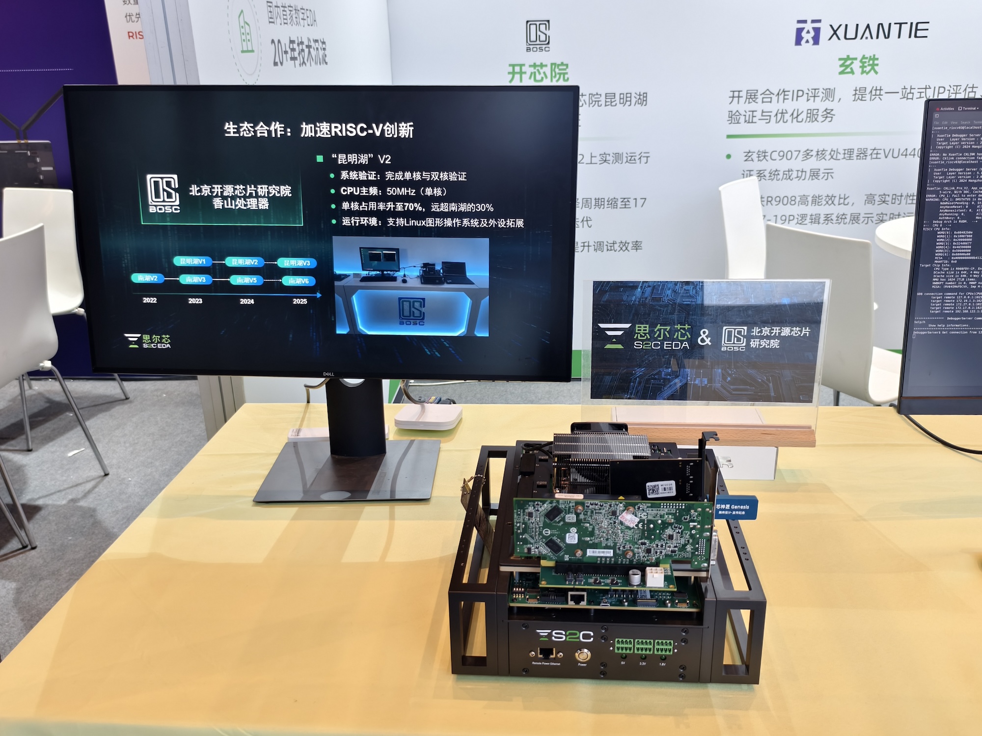 EDA如何支持RISC-V？