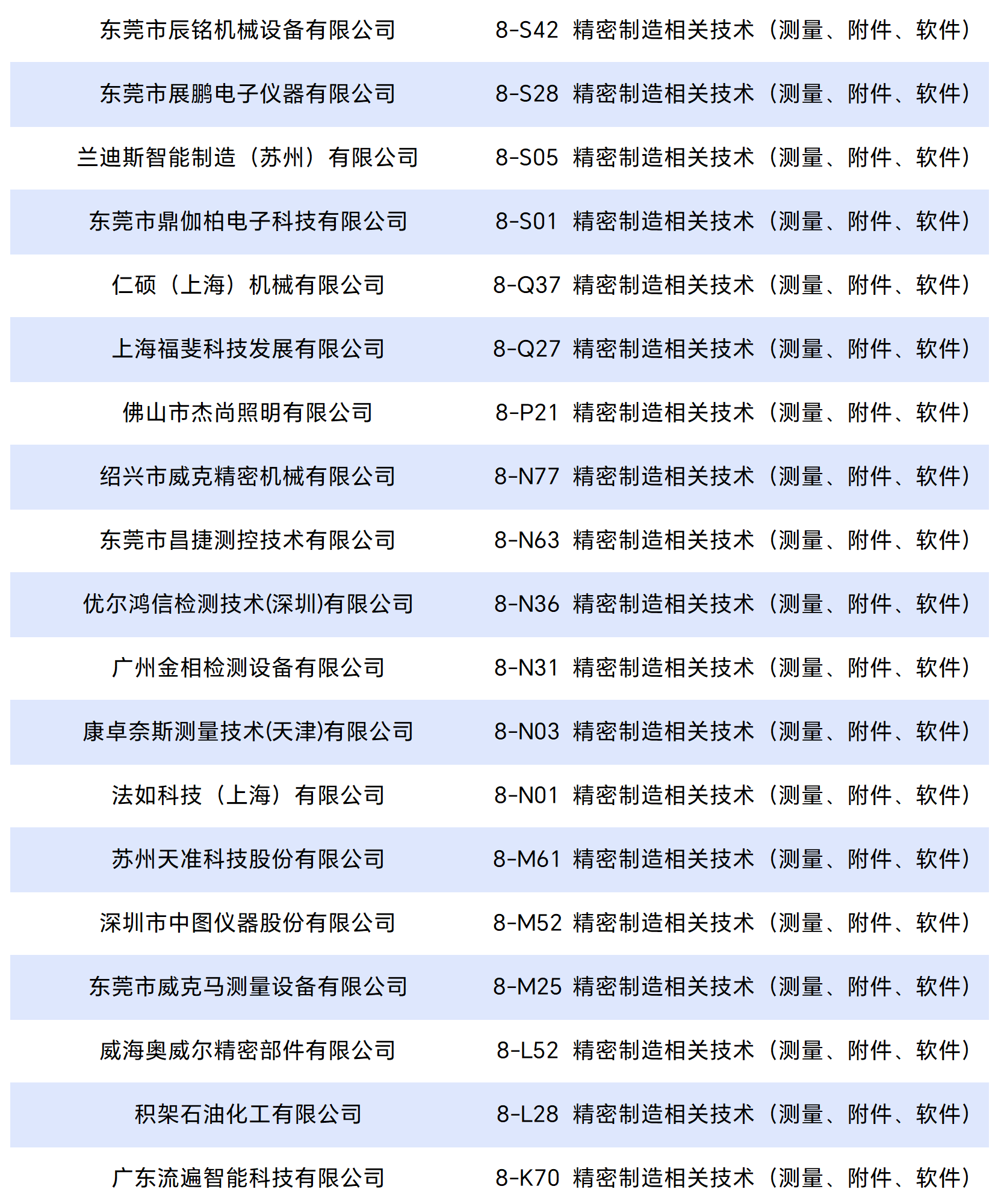 工作簿1_Sheet1_split_9.png