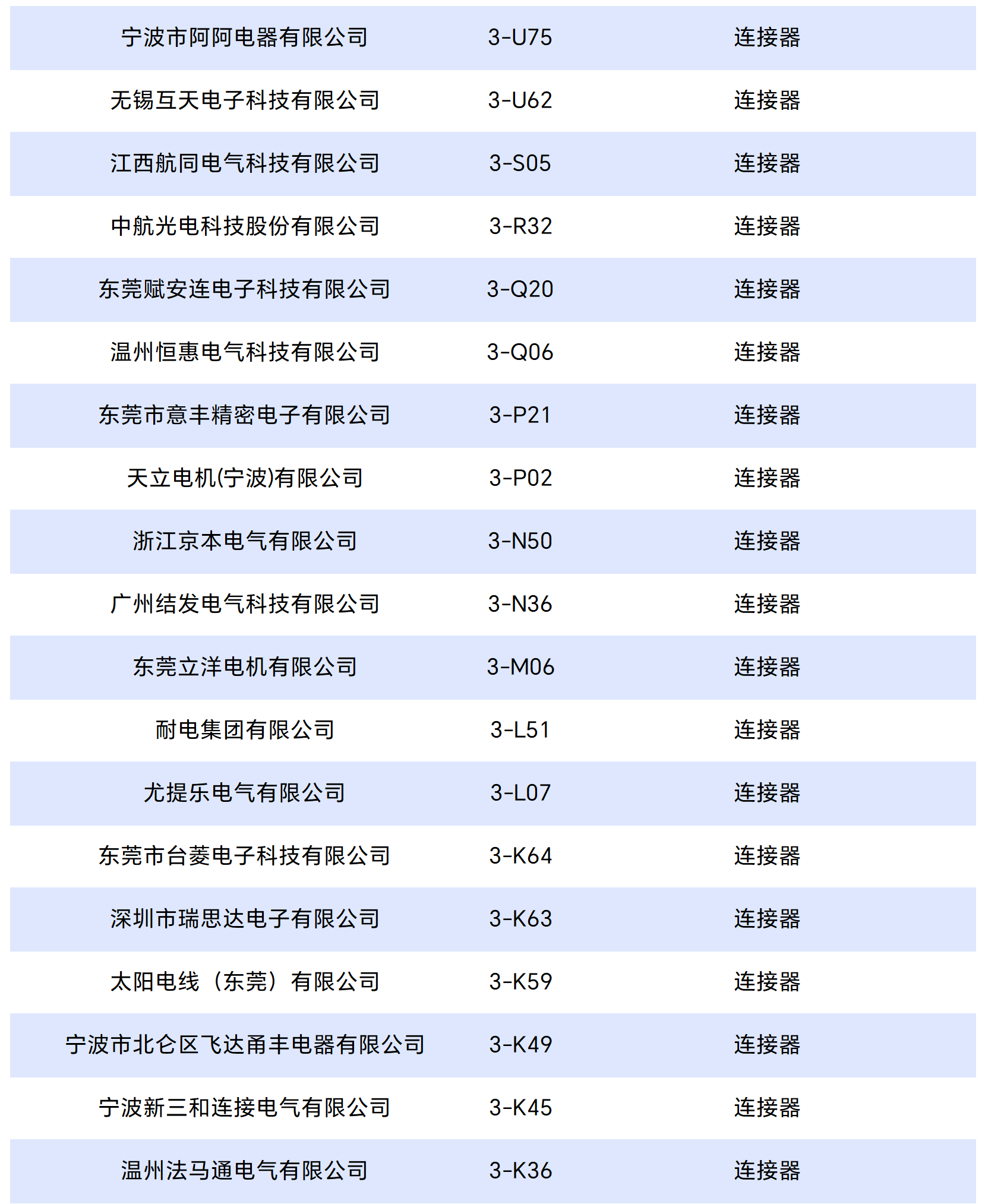 工作簿1_Sheet4_split_11.png