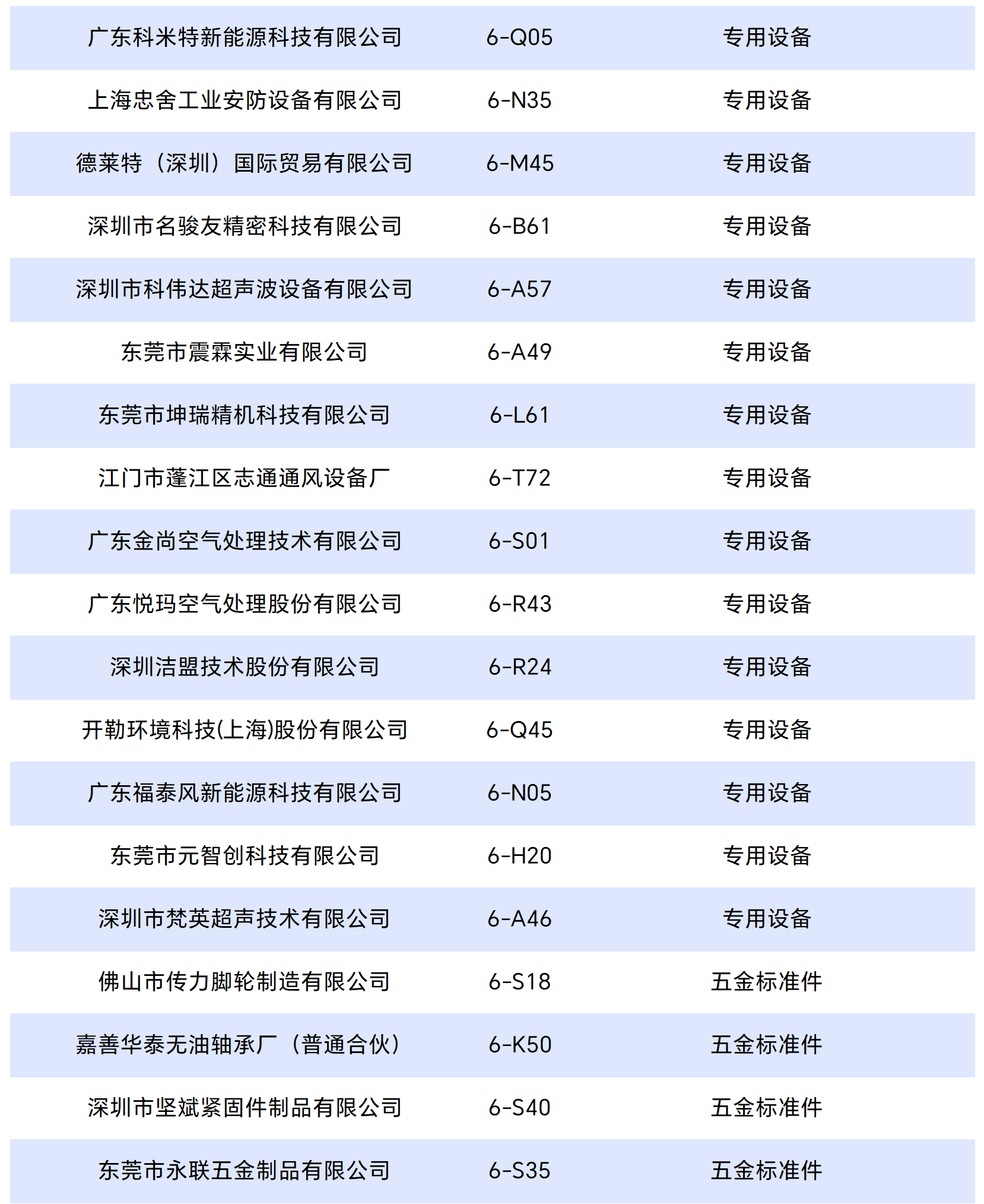 工作簿1_Sheet2_split_15.png