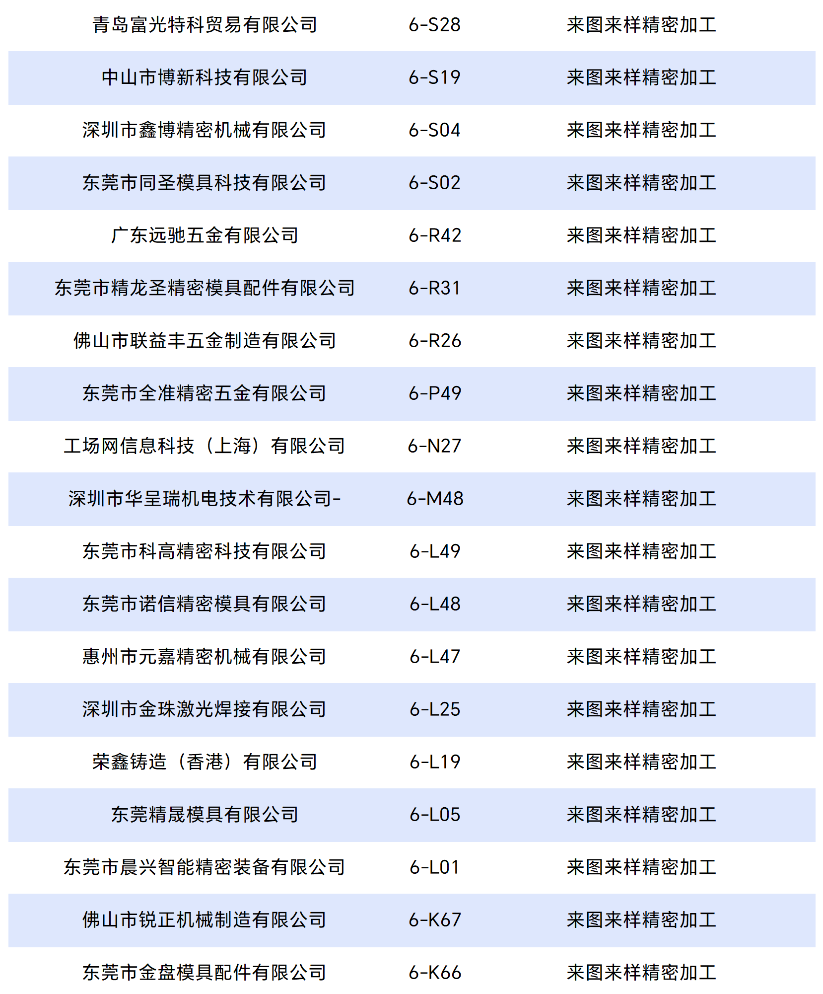 工作簿1_Sheet2_split_8.png