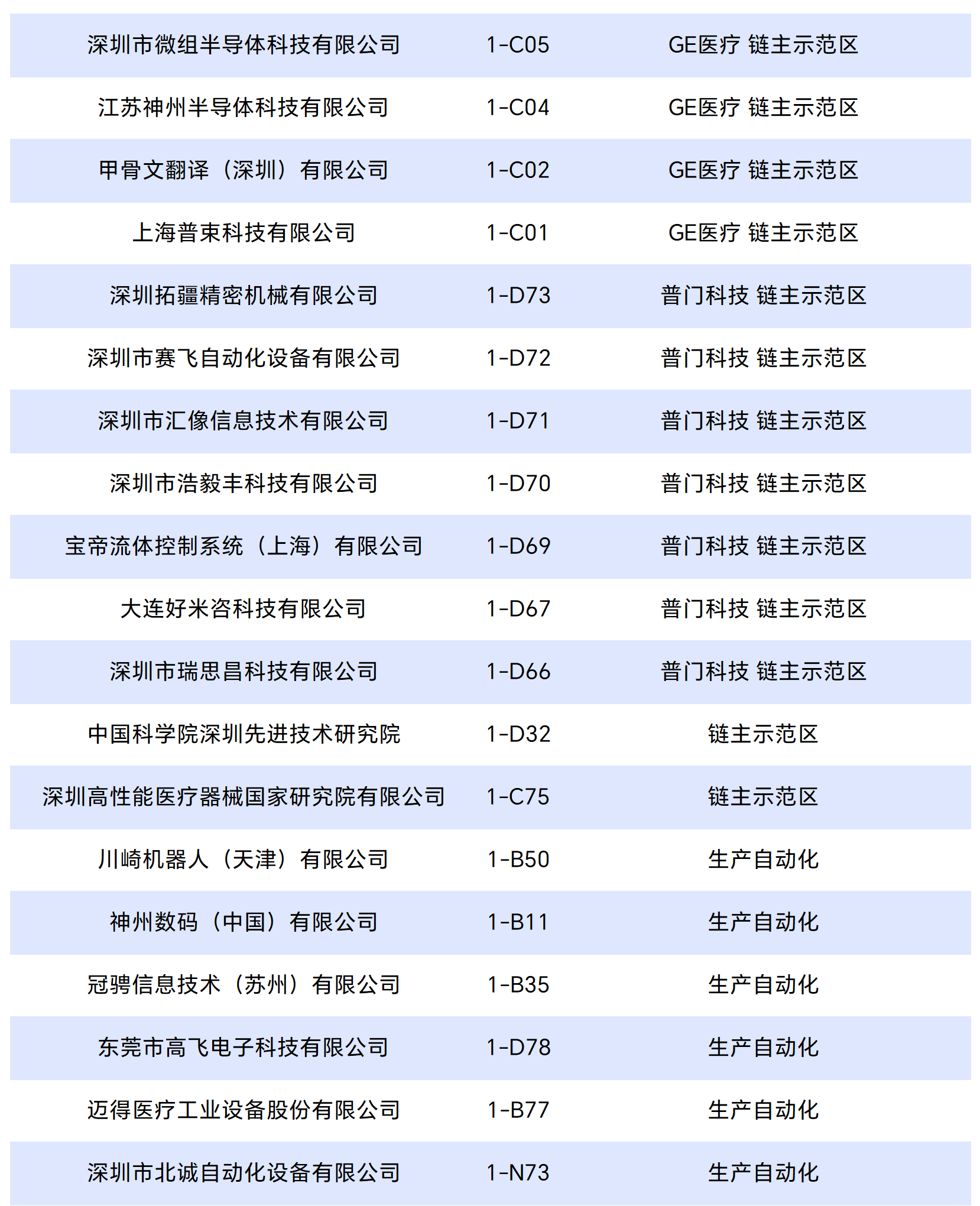 工作簿1_Sheet4_split_16.png