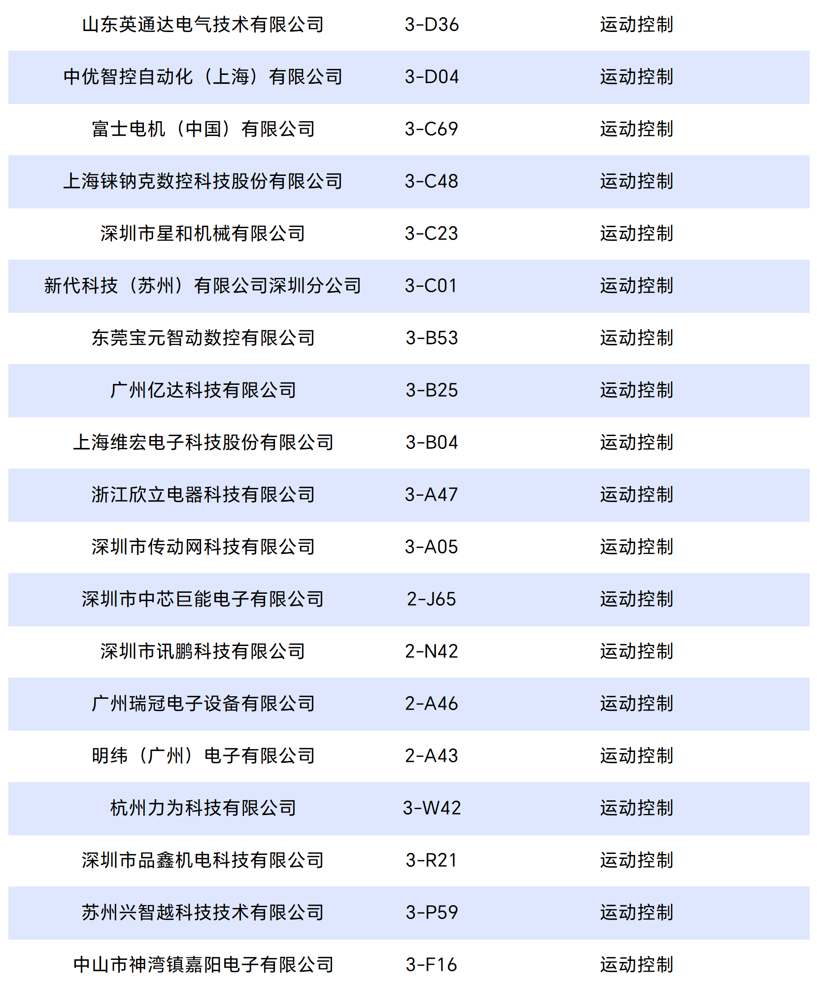 工作簿1_Sheet4_split_8.png