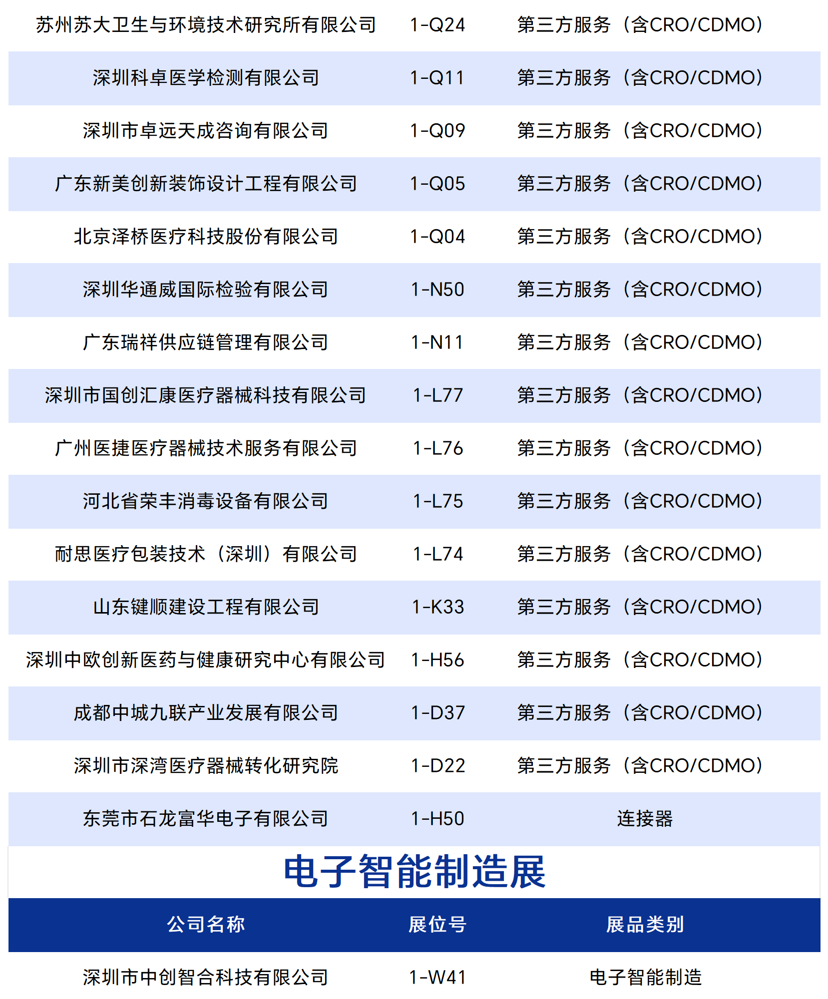工作簿1_Sheet5_split_4.png