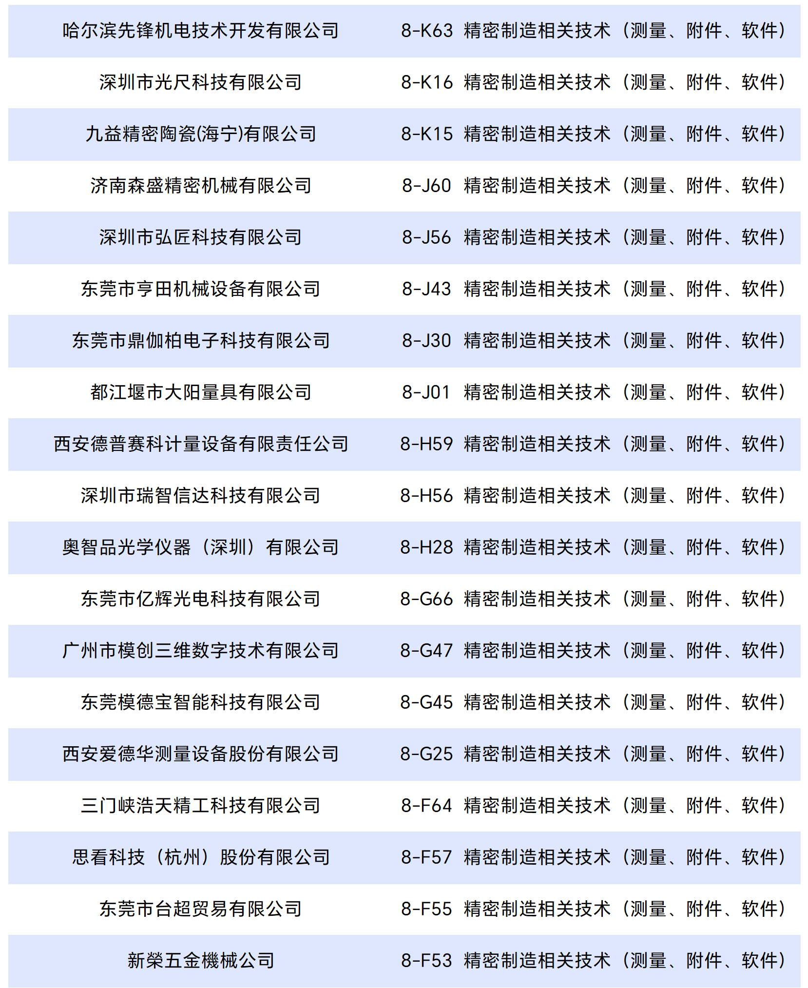 工作簿1_Sheet1_split_10.png