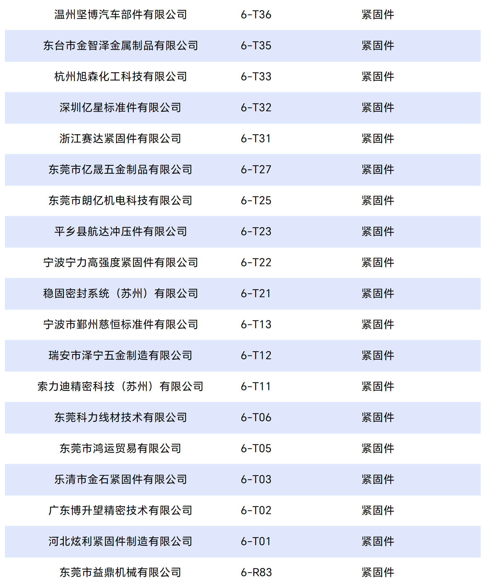 工作簿1_Sheet5_split_9.png