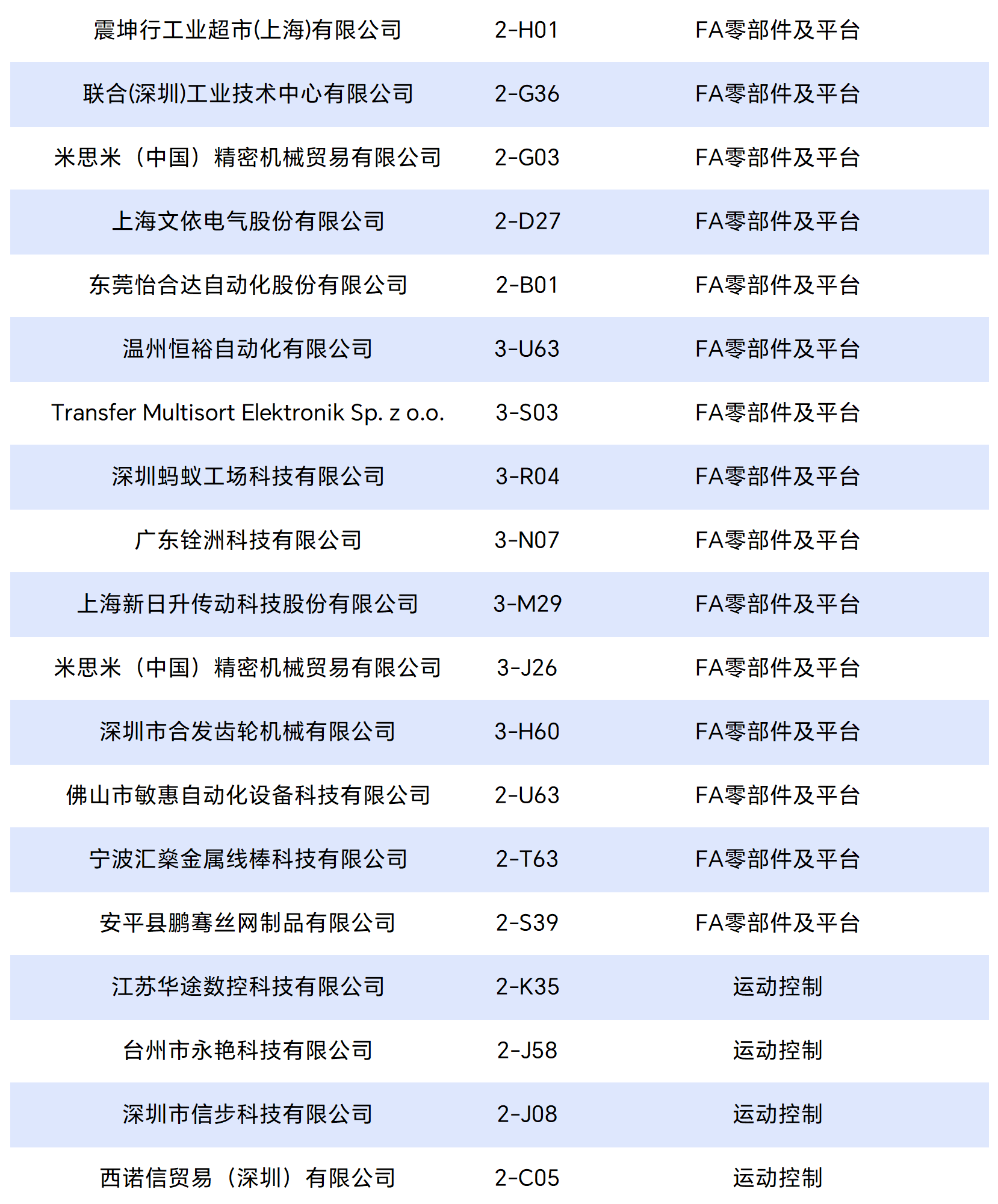 工作簿1_Sheet4_split_4.png