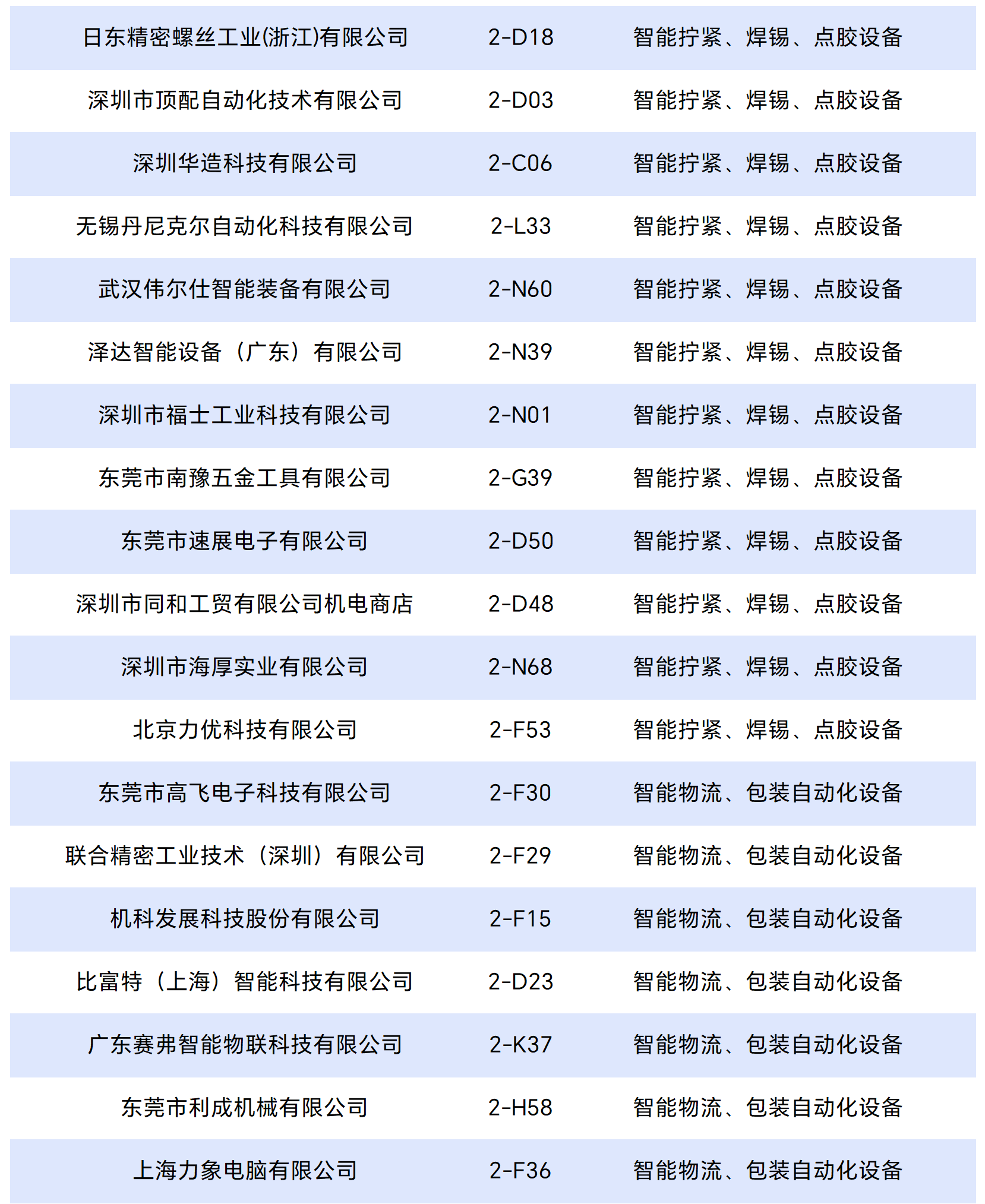 工作簿1_Sheet3_split_14.png