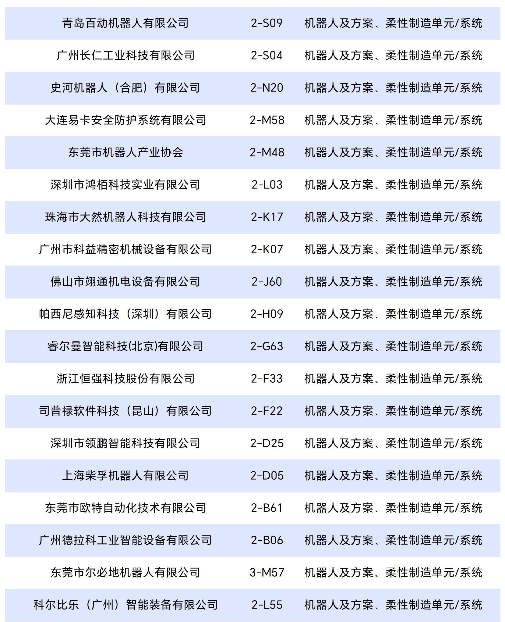 工作簿(bù)1_Sheet3_split_8.png