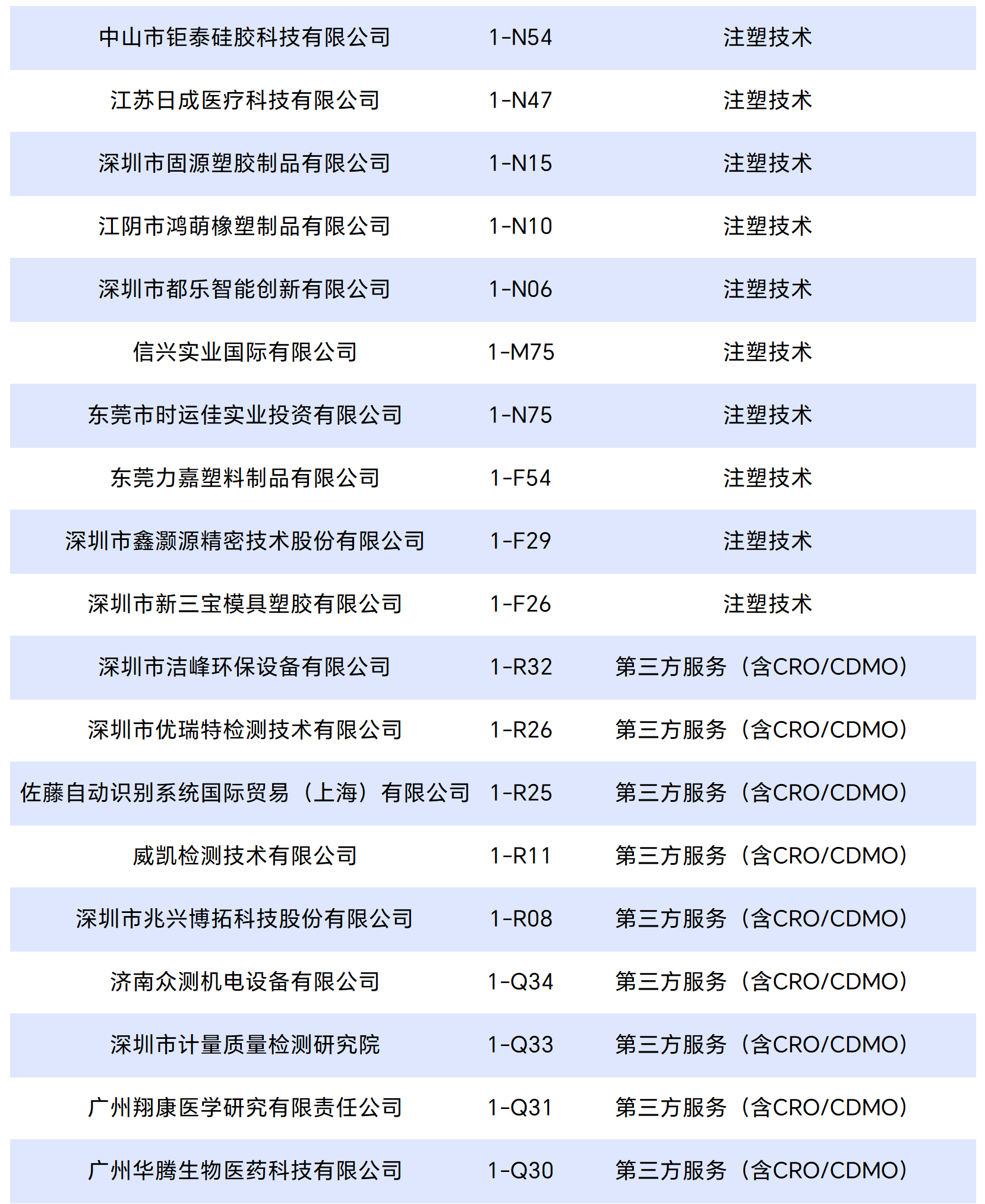 工作簿1_Sheet5_split_3.png