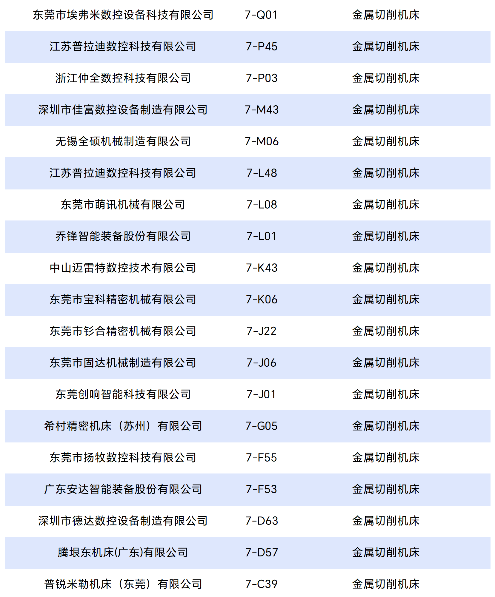 工作簿1_Sheet1_split_3.png