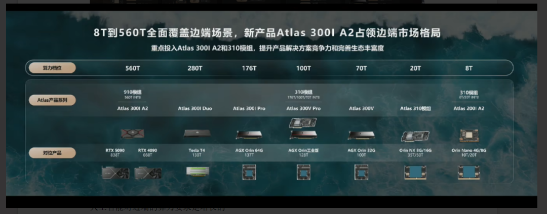 【IOTE边缘计算展区】抢先看！华为云、英特灵达、倍联德等多家企业集结