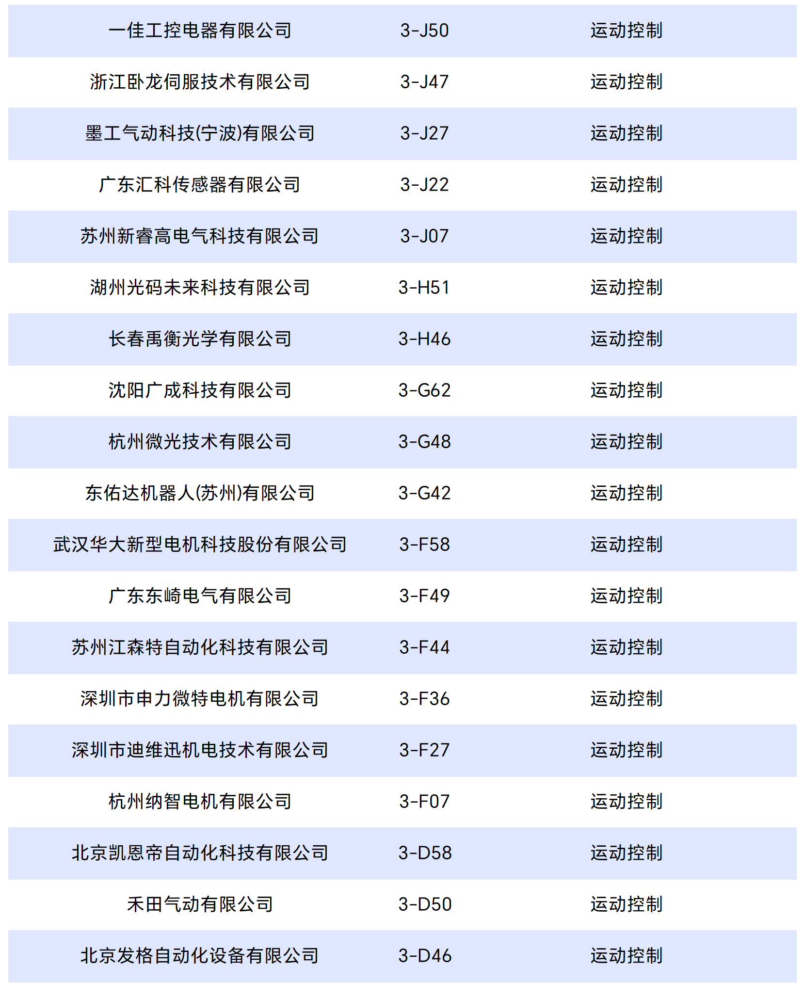 工作簿1_Sheet4_split_7.png