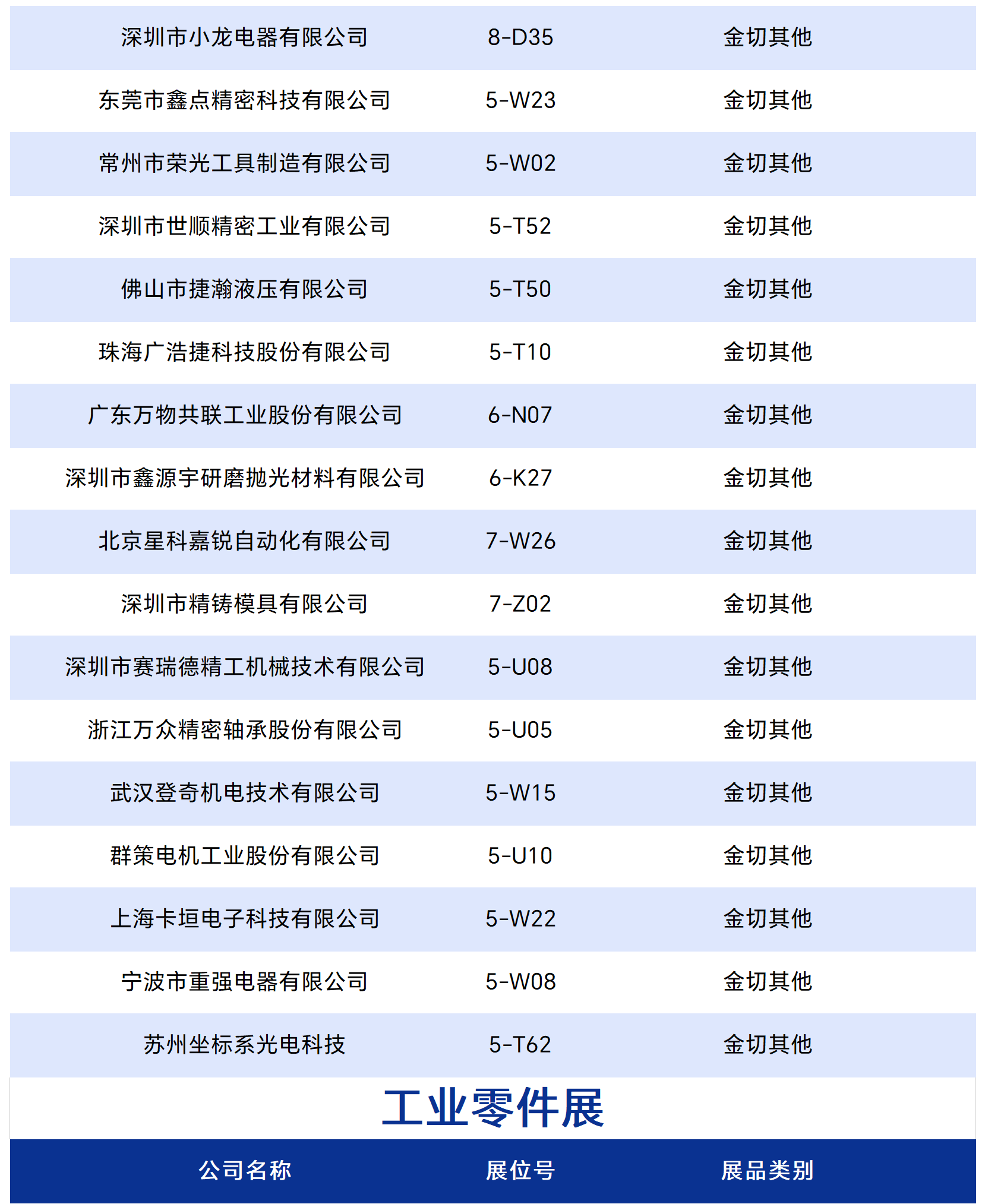 工作簿1_Sheet2_split_7.png