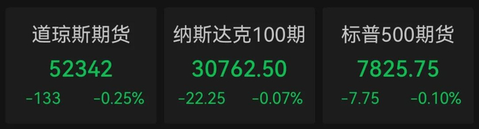 美股半导体、存储芯片股，盘前集体下跌