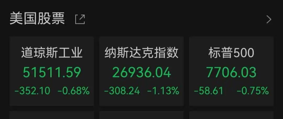 美股全线收跌，光通信、存储芯片股走弱