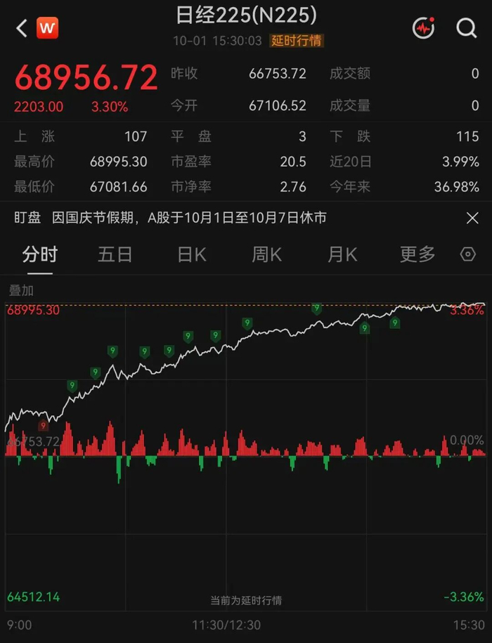 利好传来，存储芯片巨头集体拉升